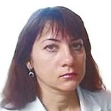 Изюмова Оксана Петровна