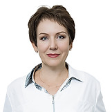 Любимова Ольга Павловна