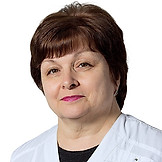 Абрамова Ирина Валерьевна