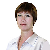 Качалова Софья Геннадьевна