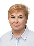Горячкина Светлана Владиславовна